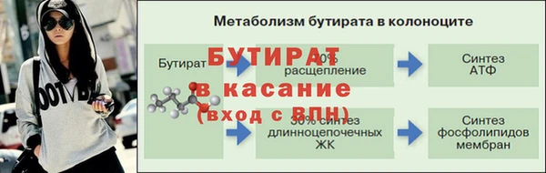 таблы Верея